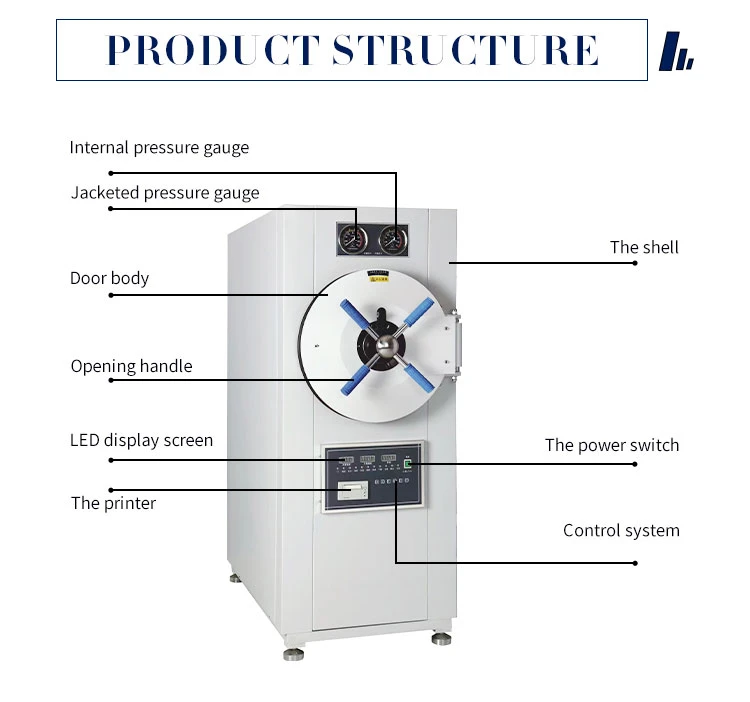 fully automatic horizontal autoclave structure